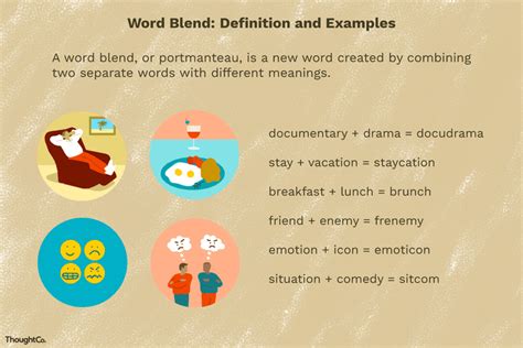 blend cambridge dictionary|blend words meaning.